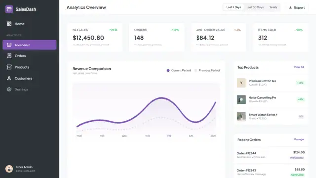 YHDEV E-commerce Portfolio - High-Volume Storefront